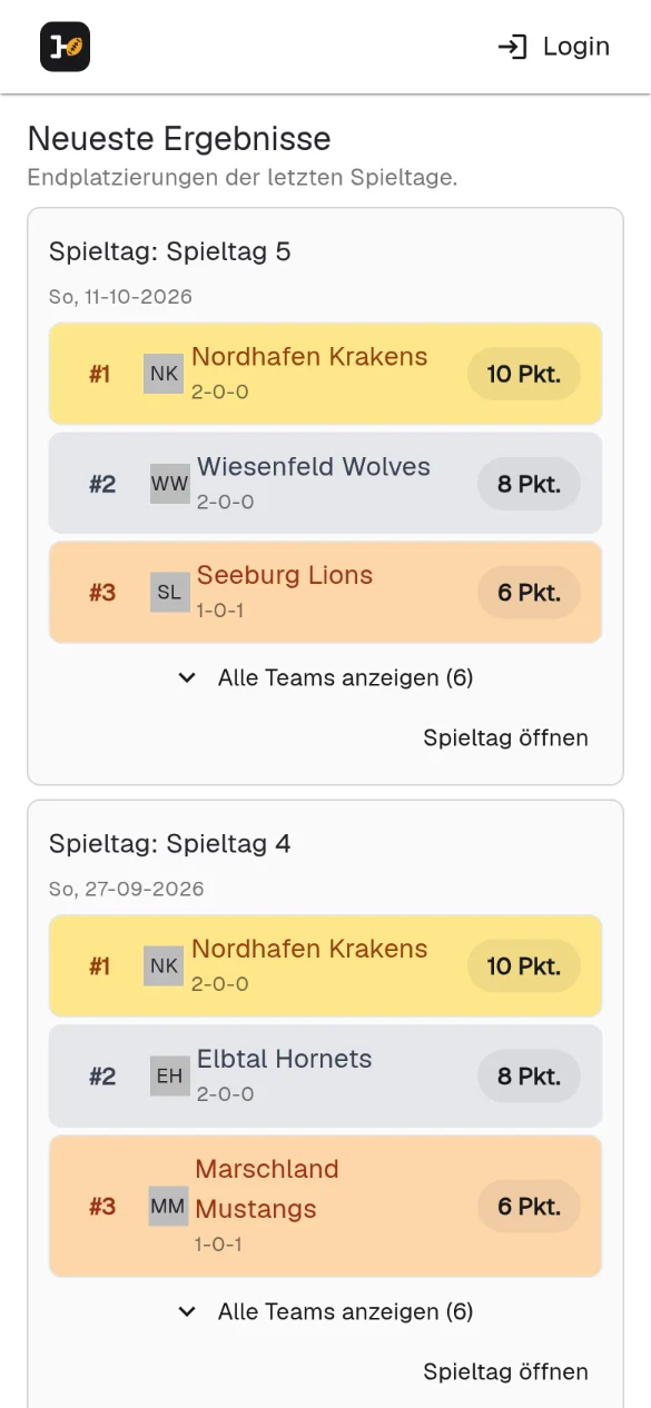 Öffentliche Ligaseite auf dem Handy: neueste Ergebnisse, an Spieltag 5 die Nordhafen Krakens auf Platz 1 mit 10 Punkten